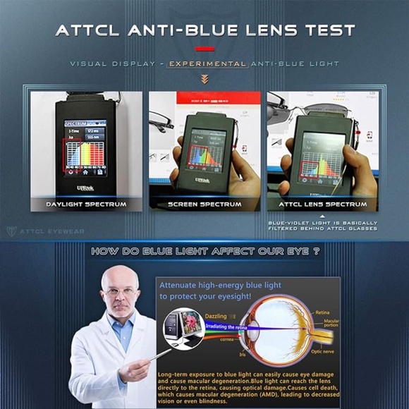 ATTCL Computer Blue Light Blocking Glasses for kids Age 3-10 (5101) - Picture 3 of 6